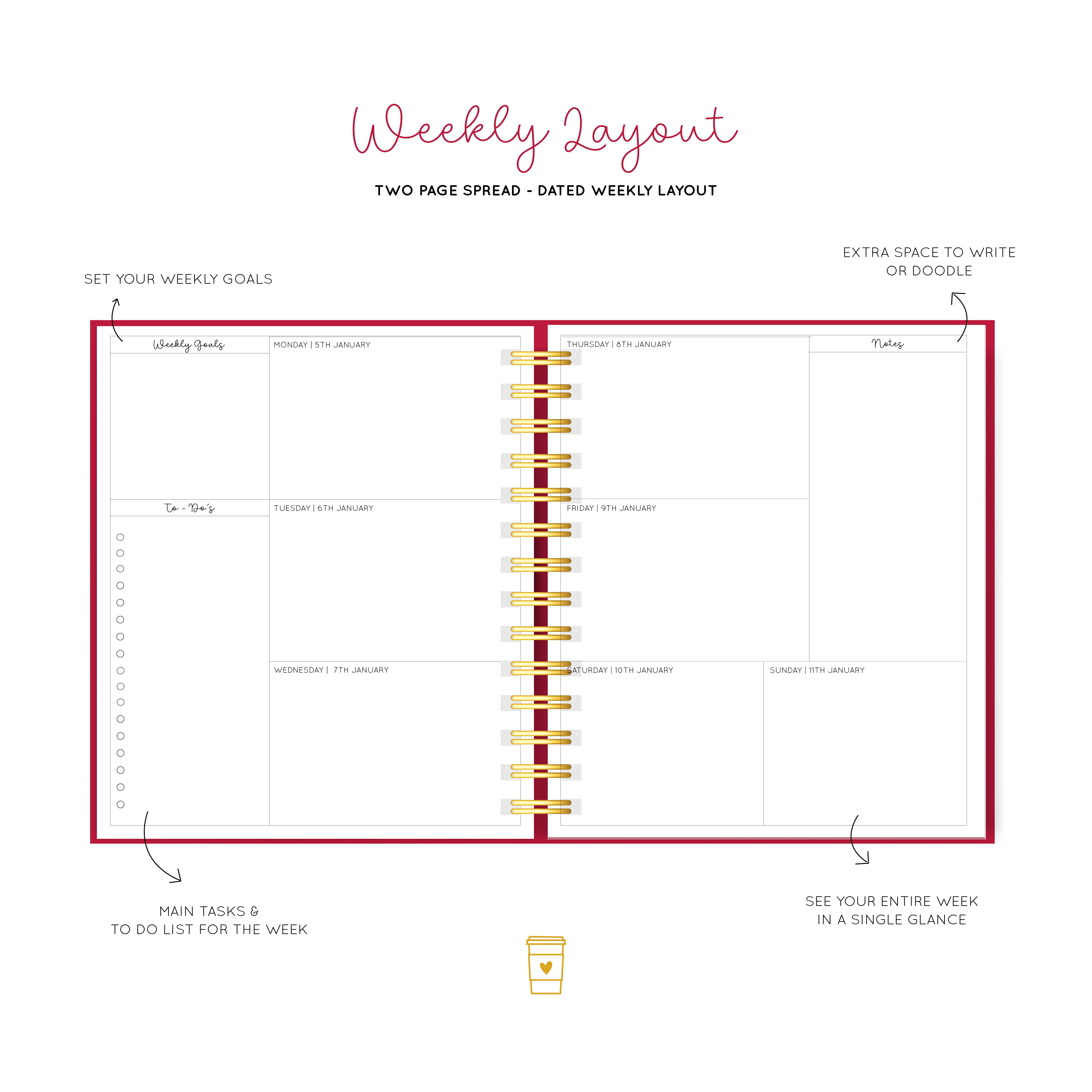 That Girl Moodboard | Design Your Dream Year Planner | 2026